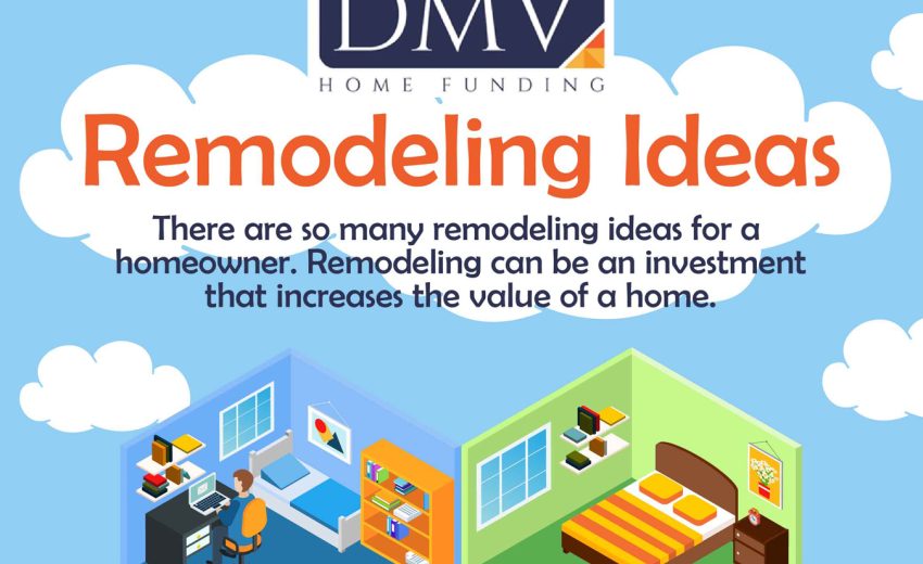 DMV Home Funding
