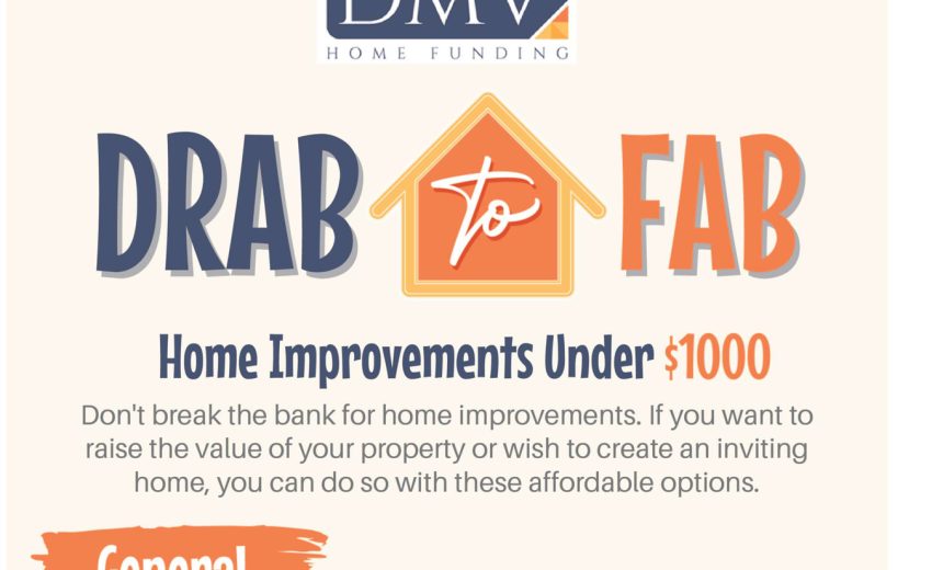 DMV Home Funding