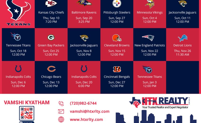 HTX Realty