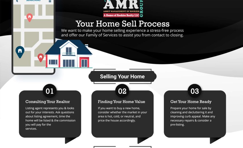 A Home Of Rockies Realty LLC