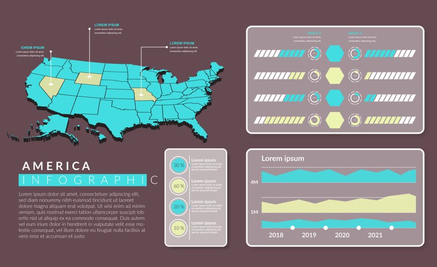 America Infographic